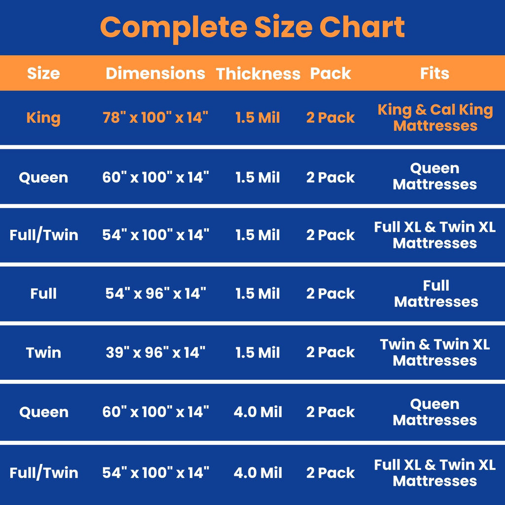 King Mattress Bags, 2 Pack