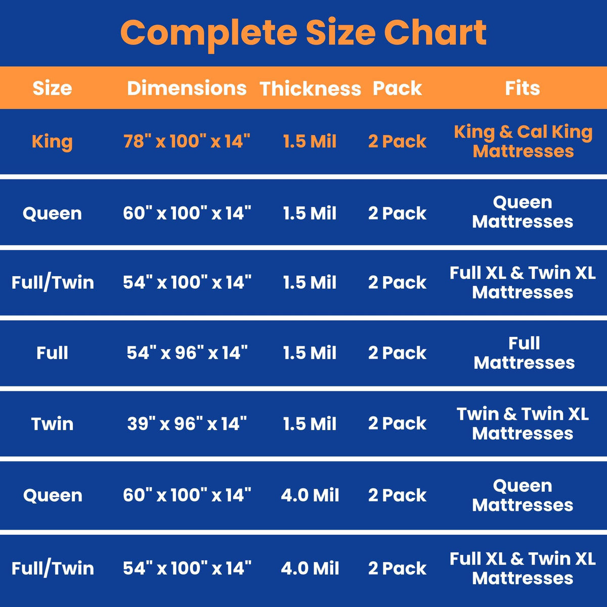 King Mattress Bags, 2 Pack