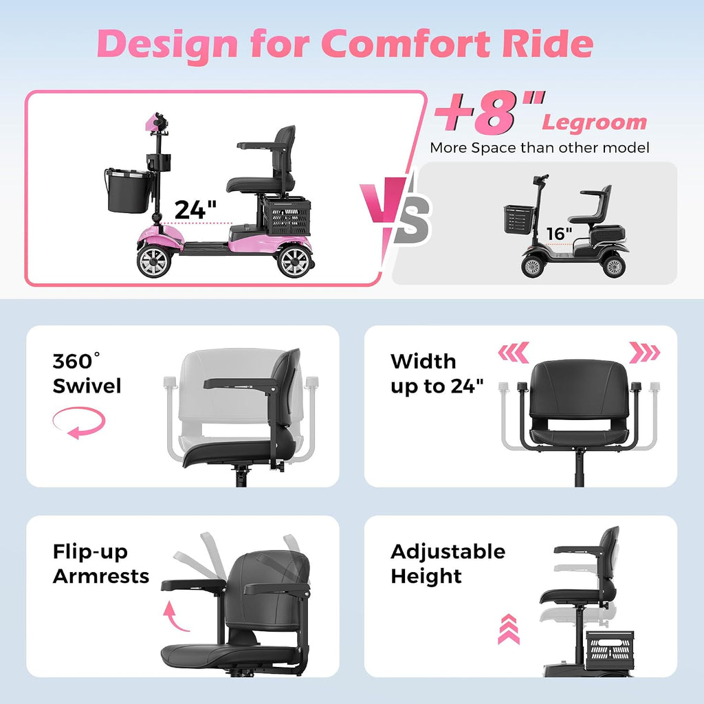 Mobility Scooter for Adults with Spare Battery – 24.8 Miles Total Range, 4-Wheel Foldable Portable Motorized Scooter