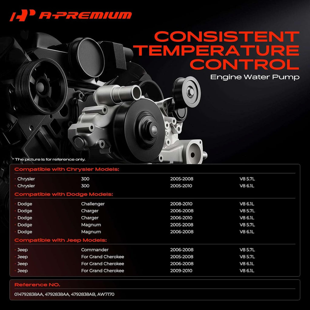 A-Premium Engine Water Pump (OHV V8 5.7L 6.1L) Compatible with Dodge, Jeep