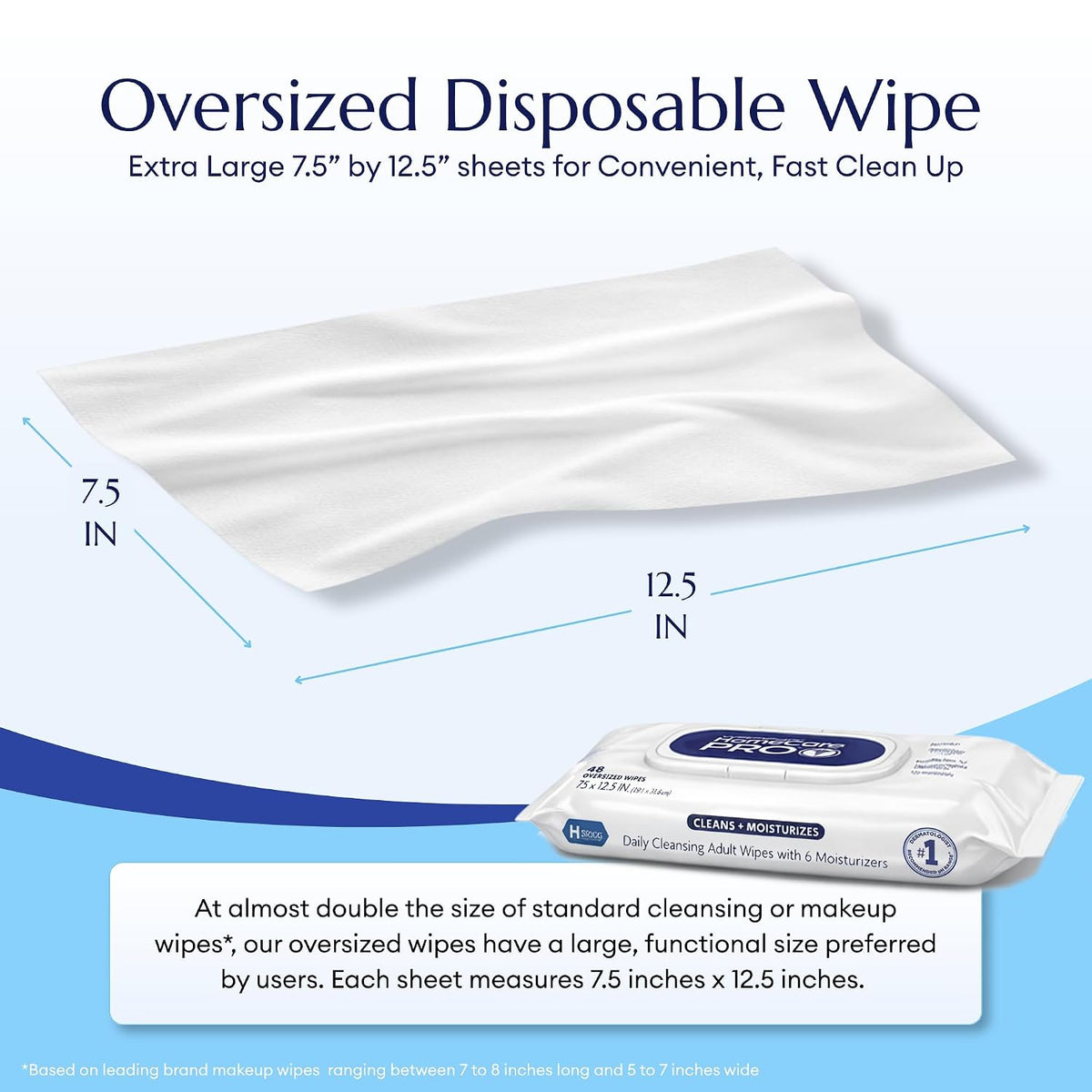 Adult Bathing Wipes - Oversized No Rinse Bath Wipes