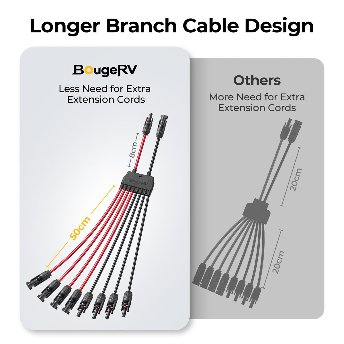 BougeRV Solar Parallel Connectors, 2 to 8 Y Branch 10AWG Extra Long Cable