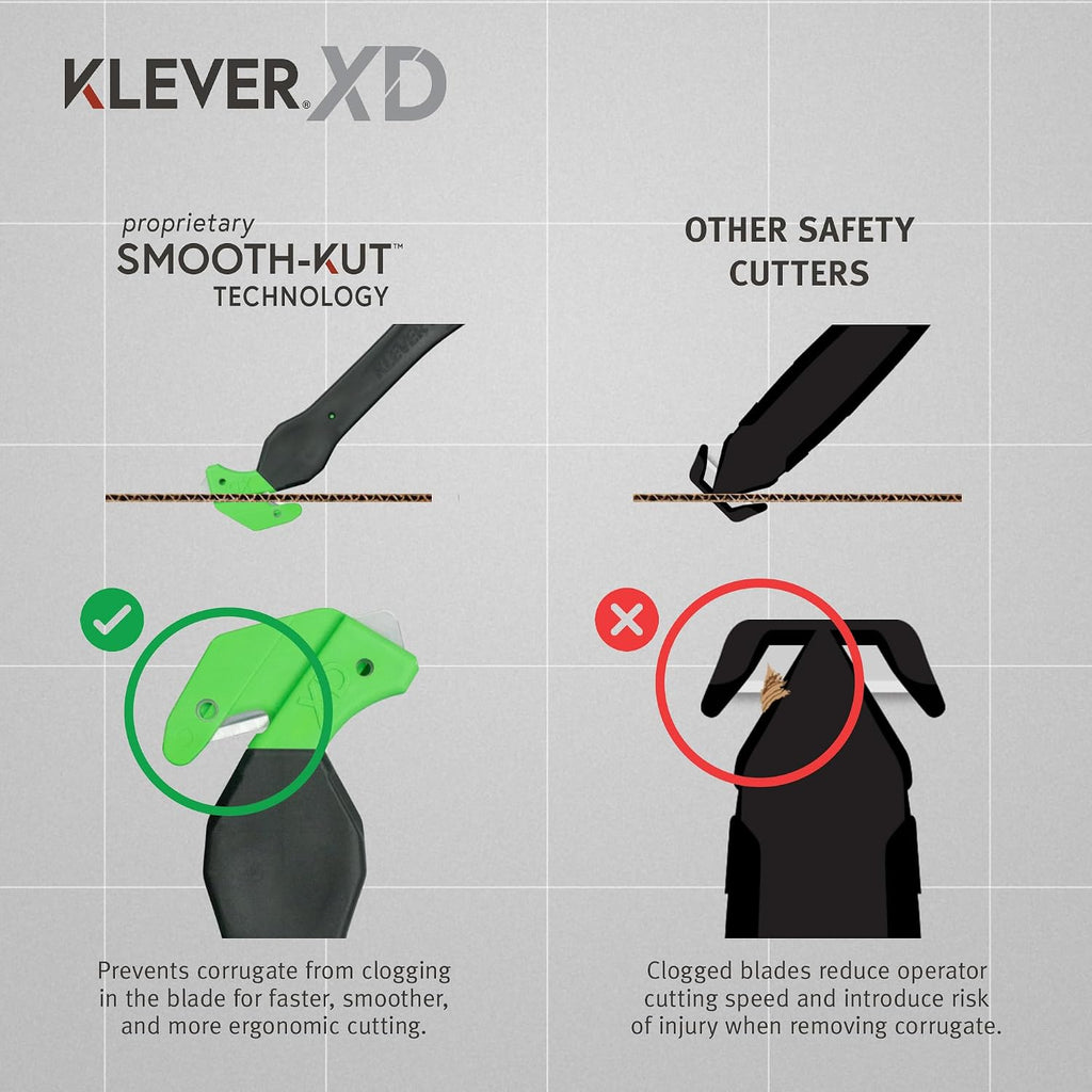 Klever EcoExcelXD Safety Cutter, 10 Pack