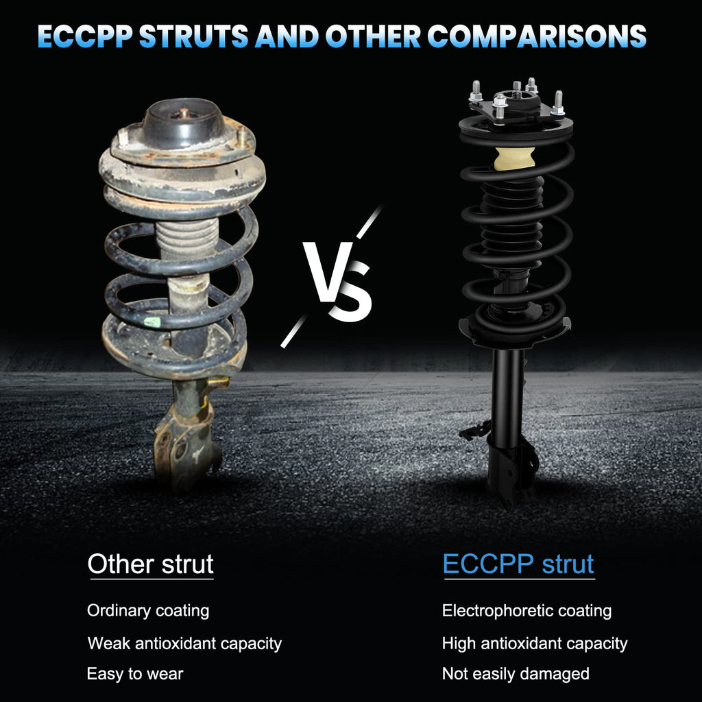 ECCPP Complete Struts Front Pair Strut for Ford Escape 2001-2012