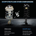 ECCPP Complete Struts Front Pair Strut for Ford Escape 2001-2012