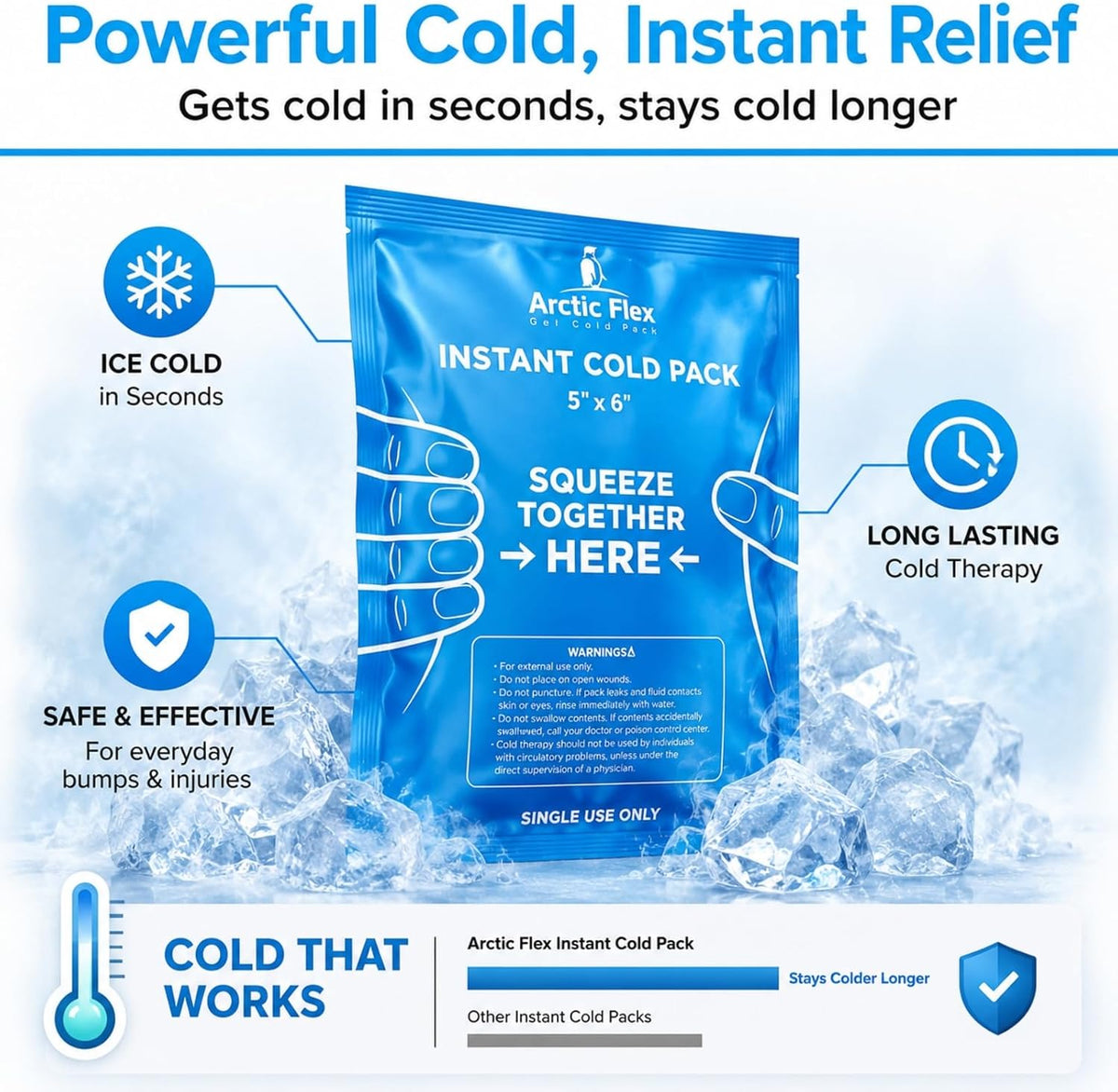 Breakable Ice Packs - Disposable Instant Cold Packs (24 Count)
