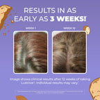 Hair Growth Max Liposomal 10000mcg Biotin, Thicker Hair, 15.22oz