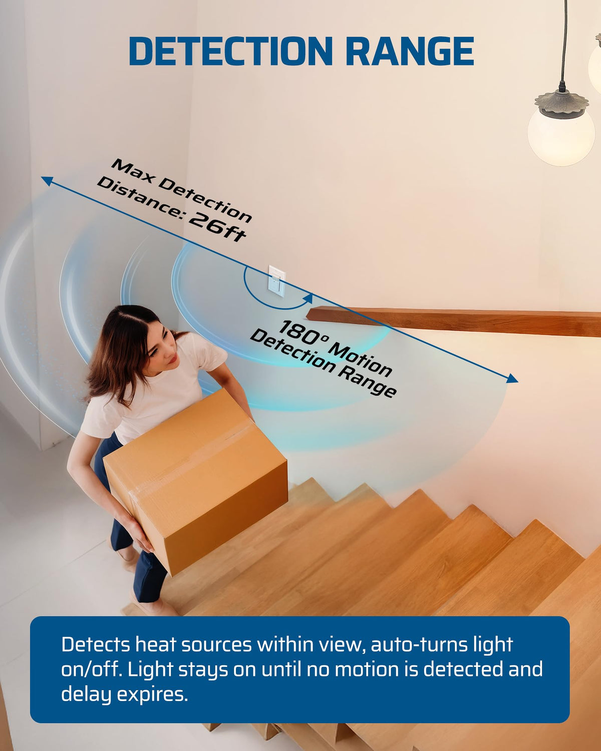 DEWENWILS 2pack Motion Sensor Light Switch，Motion Activated Wall Switch