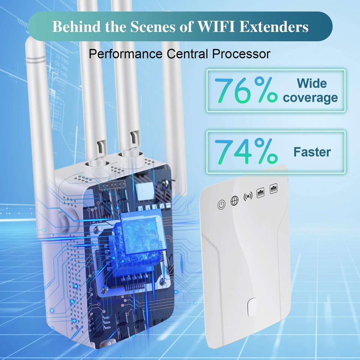 WiFi Extender Signal Booster 2026 Internet Repeater for Home Long Range Covers Up 8470 Sq. Ft. for Apartment Basement
