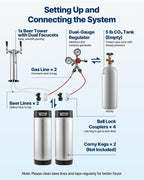 Beer Kegerator, Dual Tap Home Draft Beer Dispenser for Ball Lock