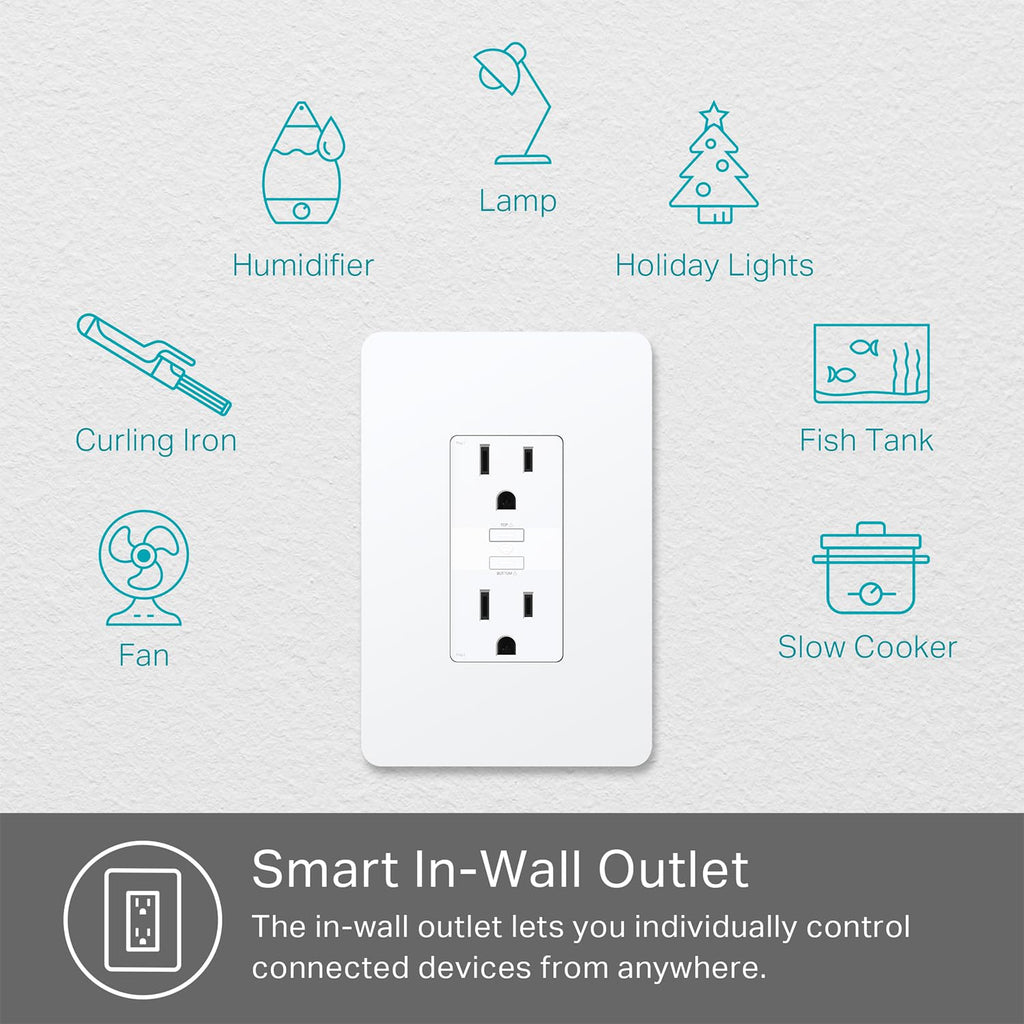 Plug KP200, In-Wall Smart Home Wi-Fi Outlet Works with Alexa, Google Home, No Hub Required, Remote Control, ETL