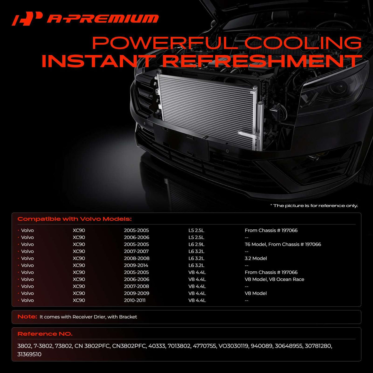 A-Premium Air Conditioning Condenser Compatible with Volvo