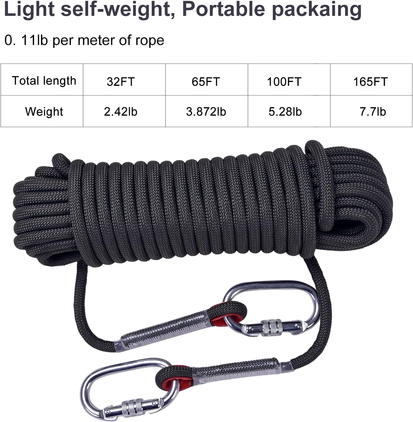 Climbing Rope, Rappelling Rope