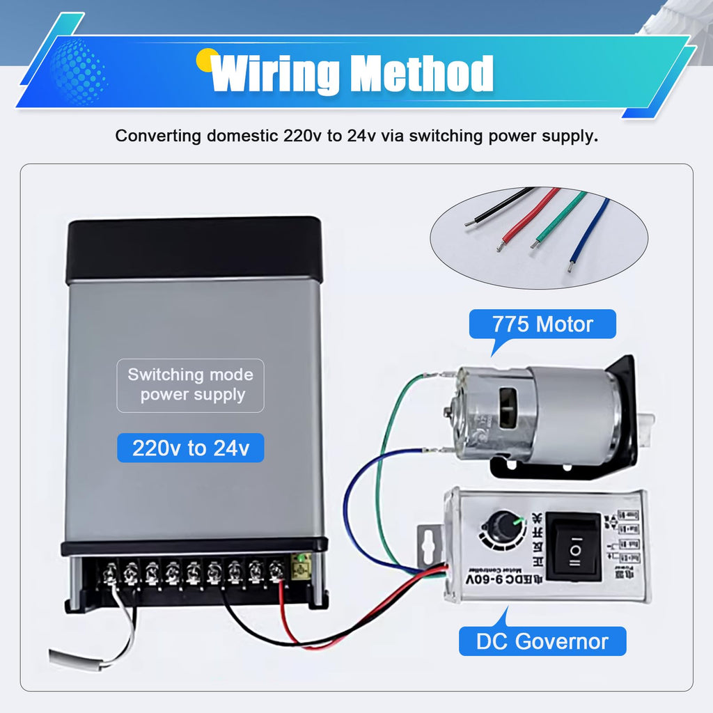 HUSETOO DC Motor Speed Controller, DC 9V - 60V Motor Pulse Width Modulator Regulator 20A 1000W Motor Variable Speed Controller, CW/CCW Switch Integration