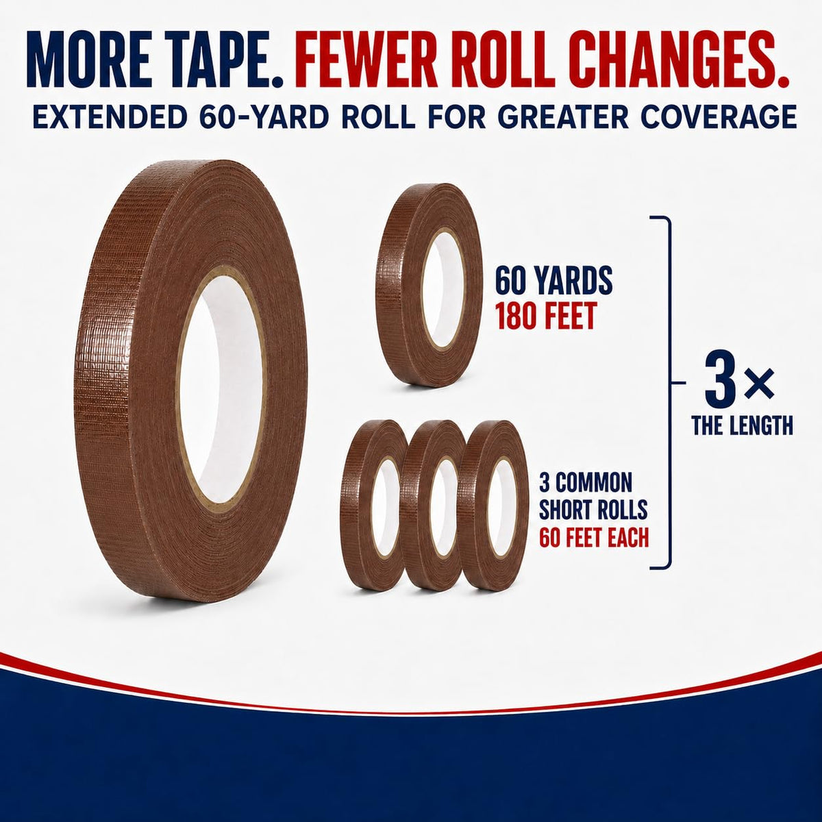 CDT-36 Brown Cloth Duct Tape, 2 Inch x 60 Yards