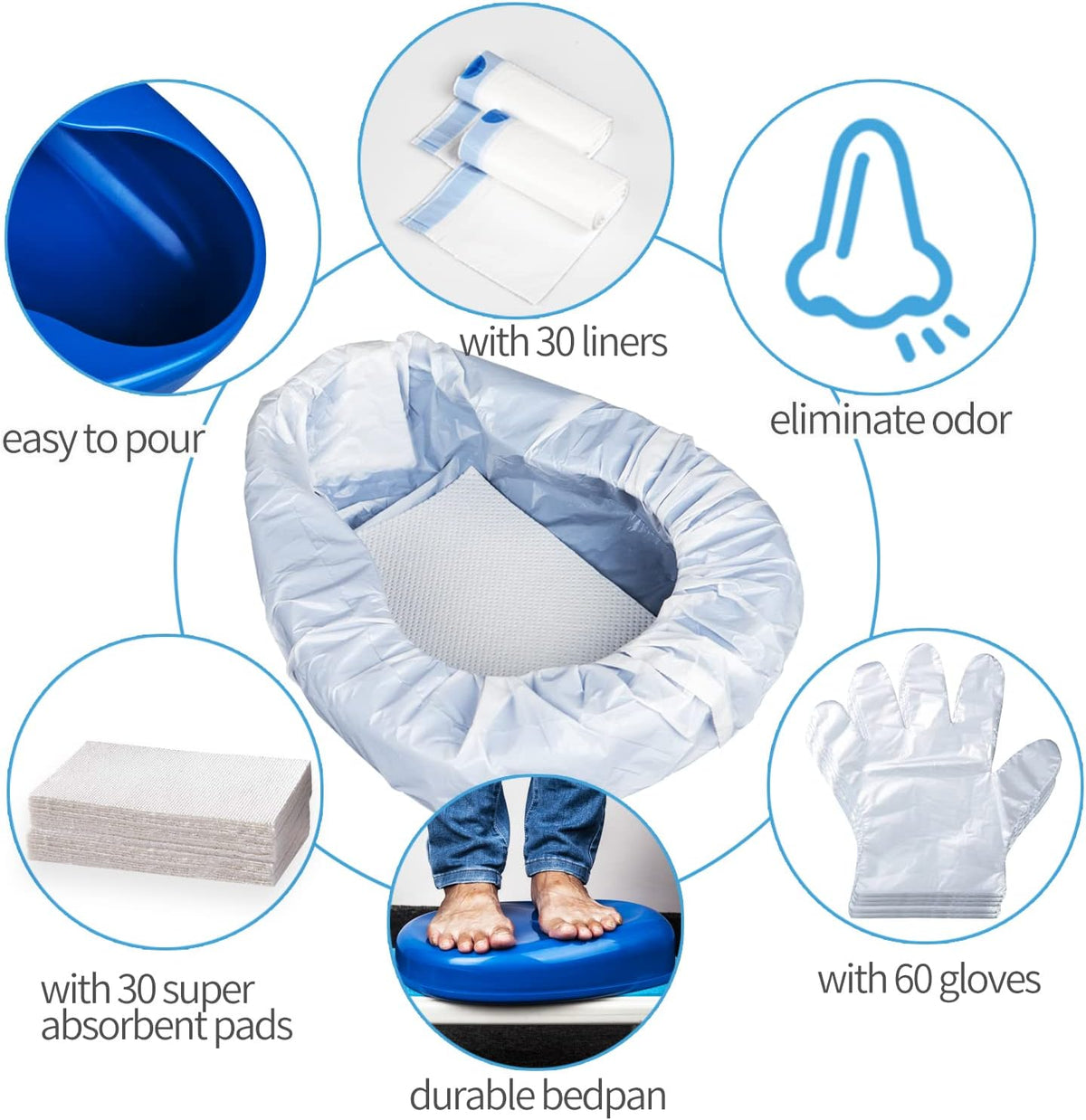 Bedpan Set with 30 Super Absorbent Pads and Disposable Liners, Bed Pans for Elderly Females Women and Men