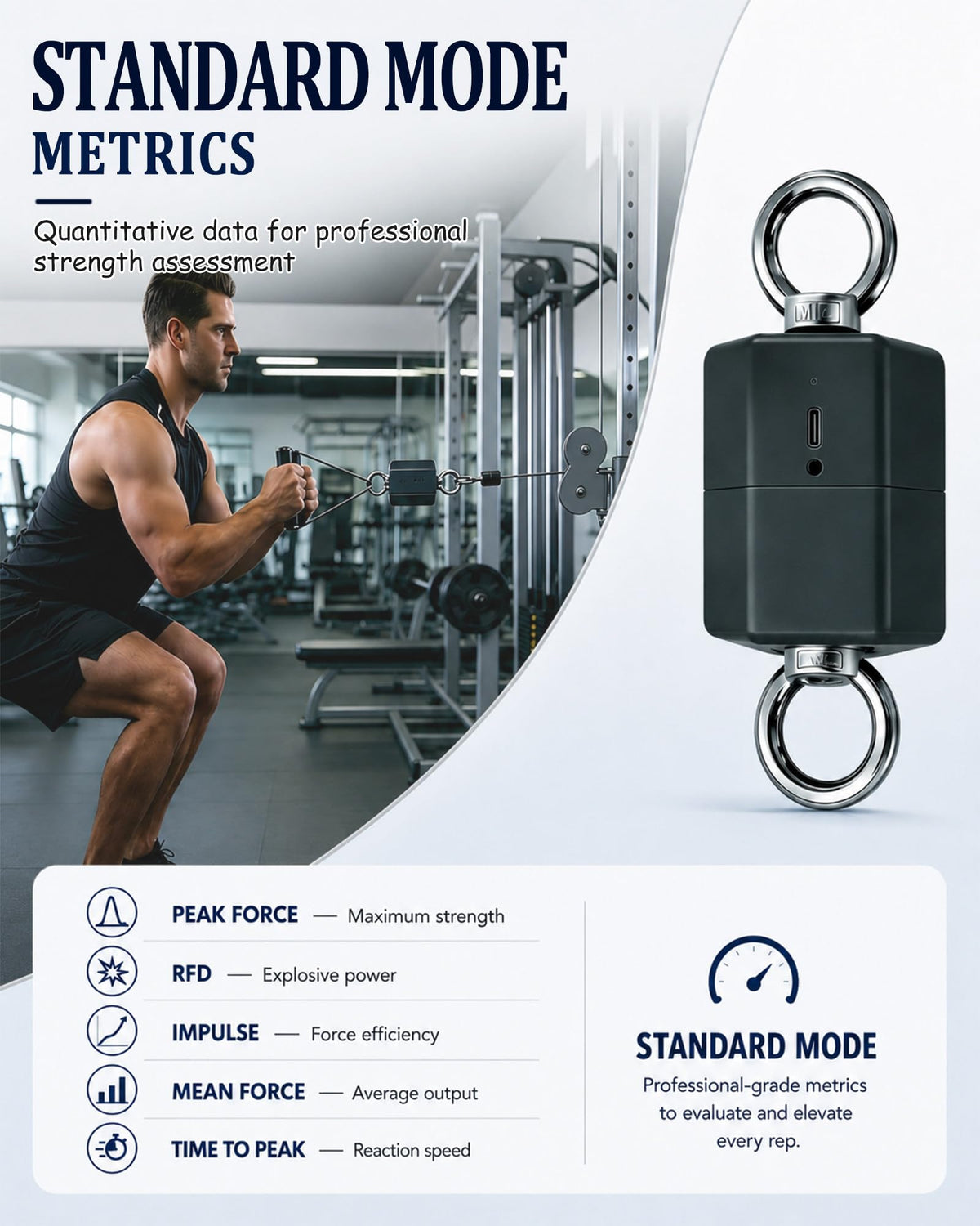VitalisWorks 500kg Isometric Strength Tester, Push Pull Dynamometer with Cordless Data Tracking, Digital Force Gauge for Athletic Performance Testing Set