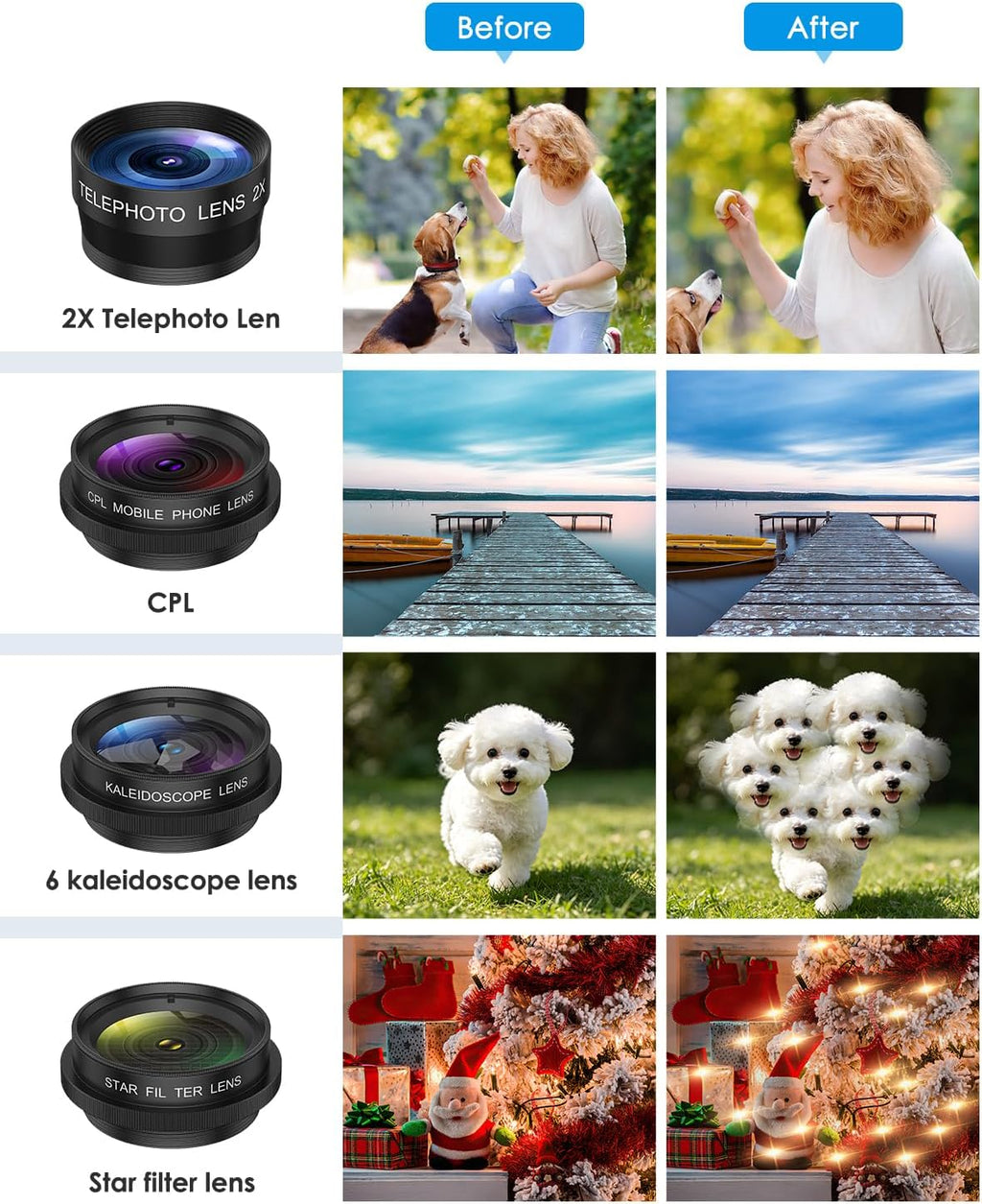 7 in 1 Clip On Phone Camera Lens Kit, 0.63X Wide Angle,15X Macro,2X Telephoto,198°Fisheye,CPL,Starburst, Kaleidoscope