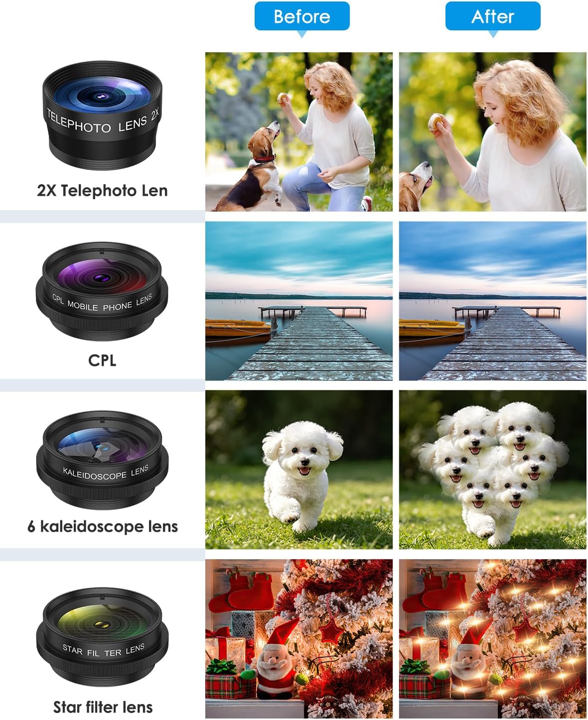 7 in 1 Clip On Phone Camera Lens Kit, 0.63X Wide Angle,15X Macro,2X Telephoto,198°Fisheye,CPL,Starburst, Kaleidoscope