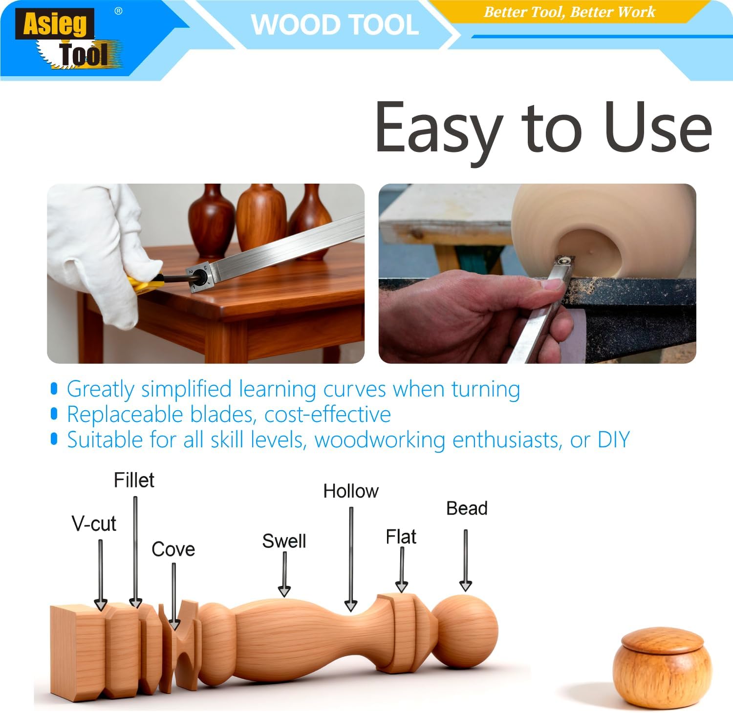 Wood Turning Tools Rougher Carbide Tipped Lathe Chisel Tool Bar 19.68 Inches With 14mm Straigt Edge Square Carbide