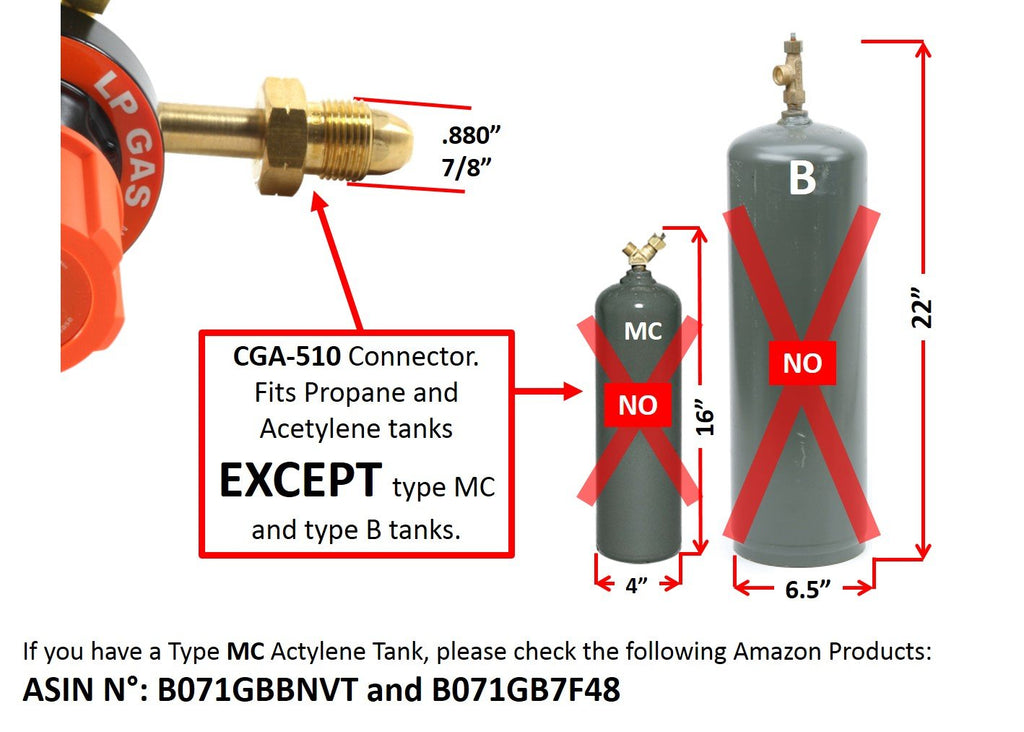 SÜA - Oxygen and Propane/Propylene Regulators Combo - V350 Series