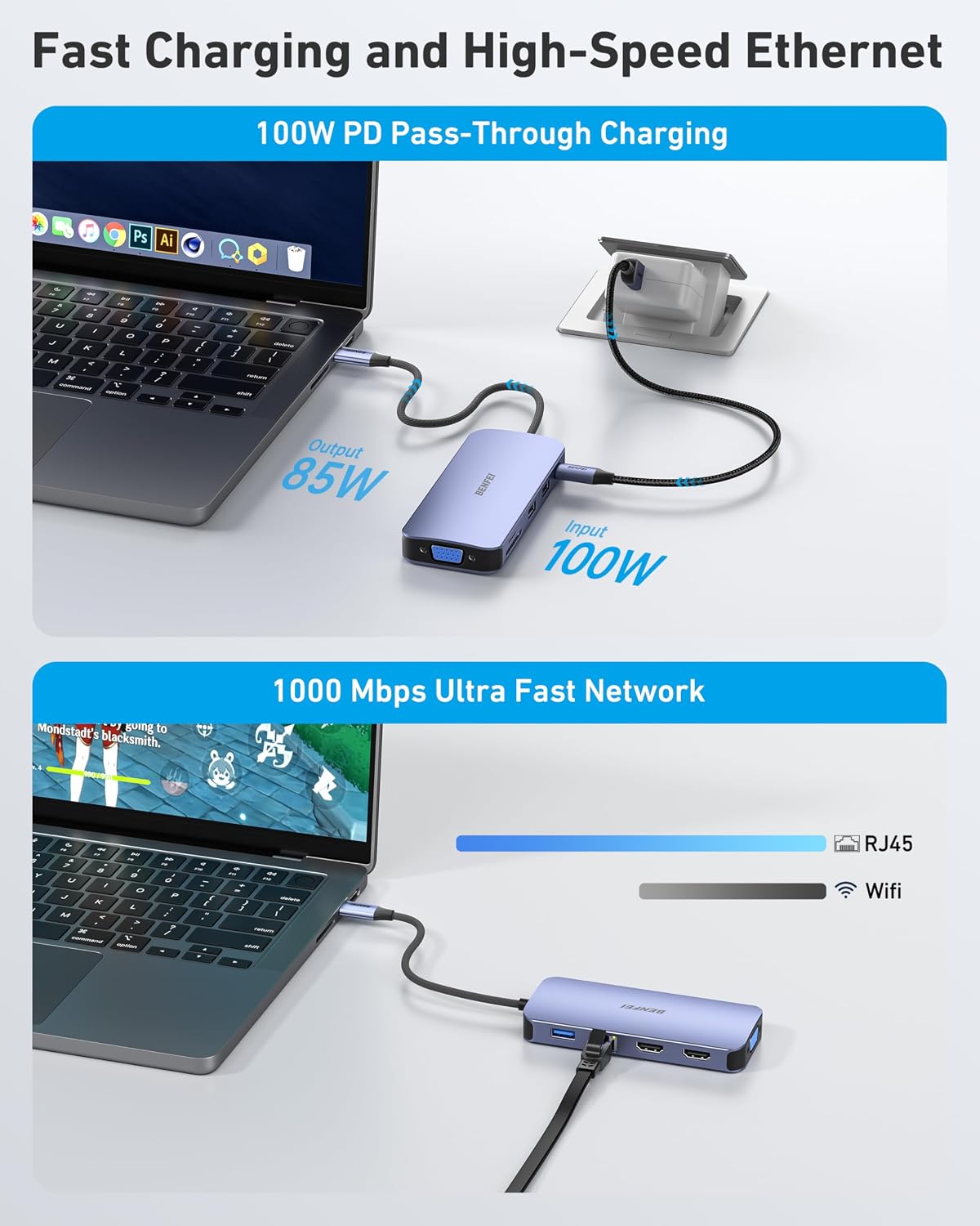 11-in-1 USB C Hub Triple Display Docking Station Dual HDMI, VGA, 3*USB 3.0, 1Gbps Ethernet, 100W Power Delivery