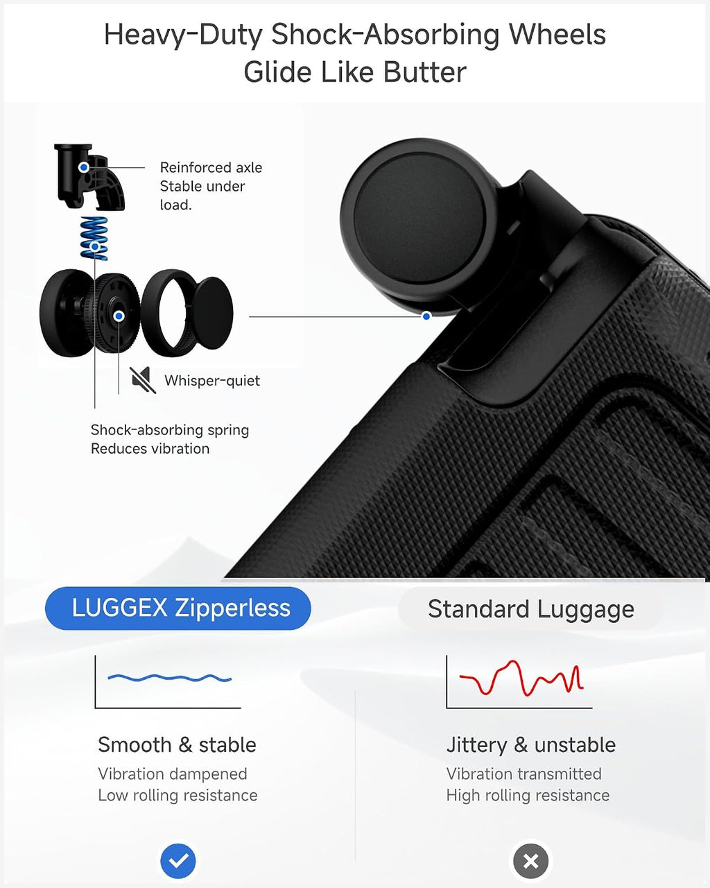 Luggage Sets with Spinner Wheels, 8010S Aluminum Frame Zipperless Polycarbonate Hard Shell Suitcase Sets (ZX-Core