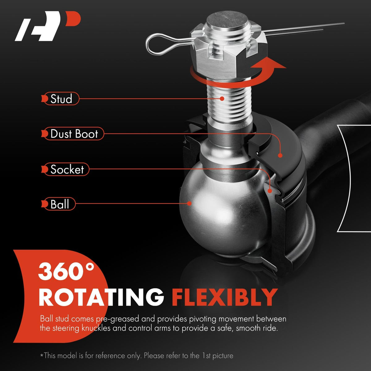 A-Premium Front Outer Tie Rod End, Compatible with Honda