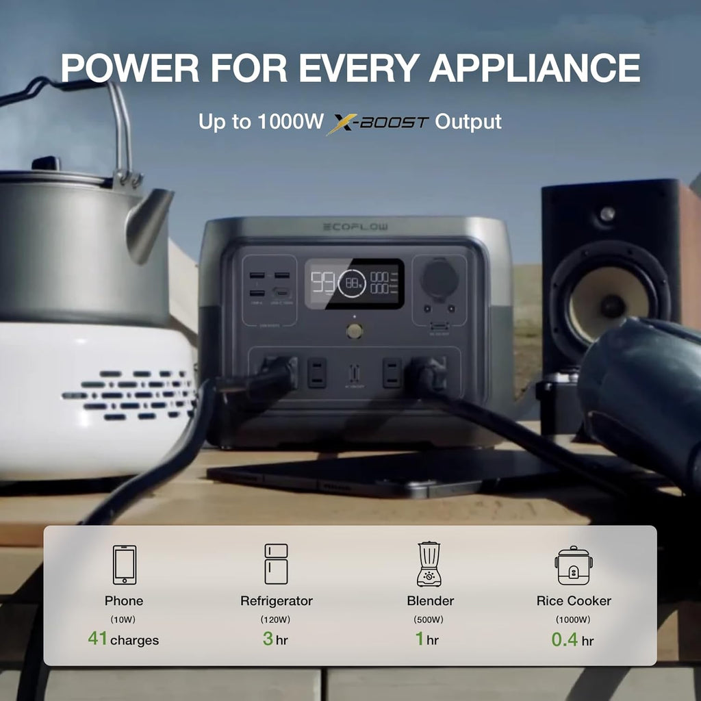 Portable Power Station River 2 Max 500, 499Wh LiFePO4 Battery/ 1 Hour Fast Charging, Up to 1000W Output Solar