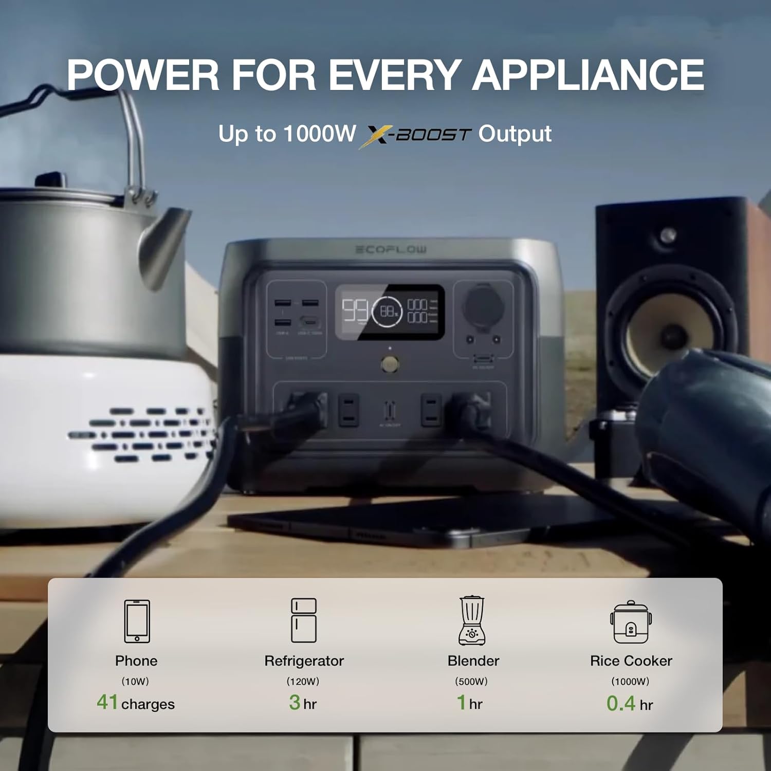 Portable Power Station River 2 Max 500, 499Wh LiFePO4 Battery/ 1 Hour Fast Charging, Up to 1000W Output Solar