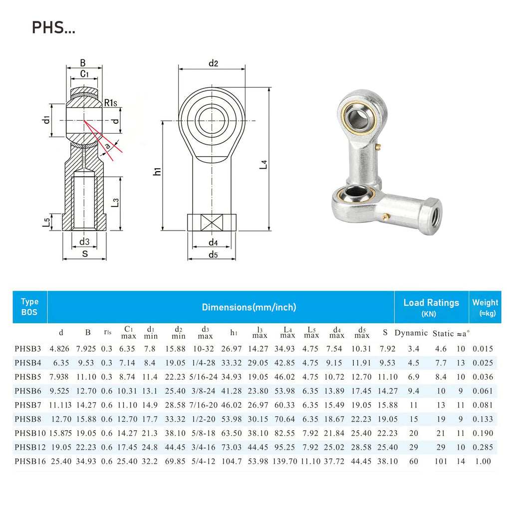 FOCMKEAS 2 PCS PHSB4L Spherical Rod End Bearings, 1/4" Bore, Left Hand