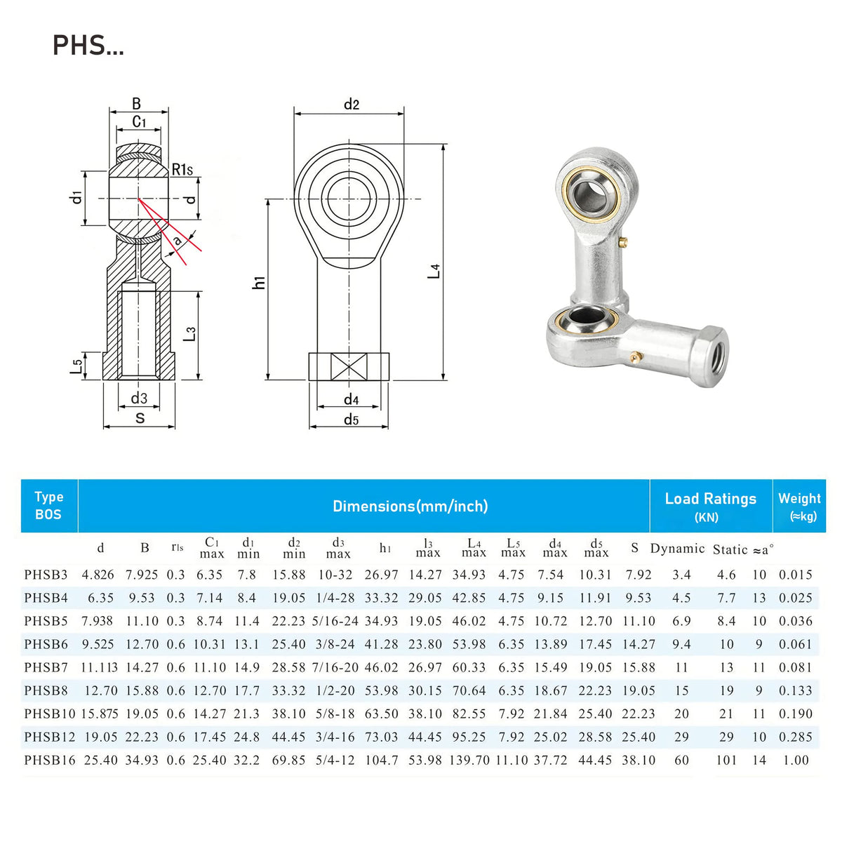 FOCMKEAS PHSB4 Spherical Rod End Bearings, 1/4" Bore