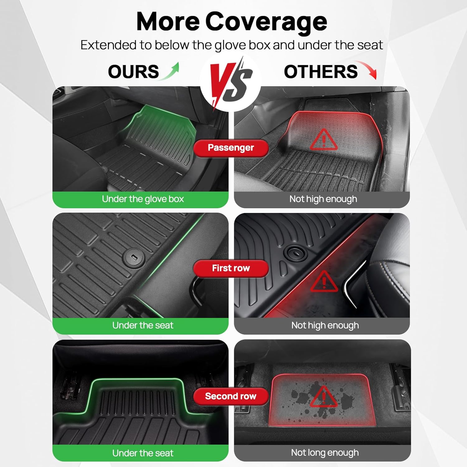 Floor Mats & Cargo Liner & Backrest Mat Fit for 2017-2026 Chrysler Pacifica 7 Passenger Model (Non Hybrid & Non