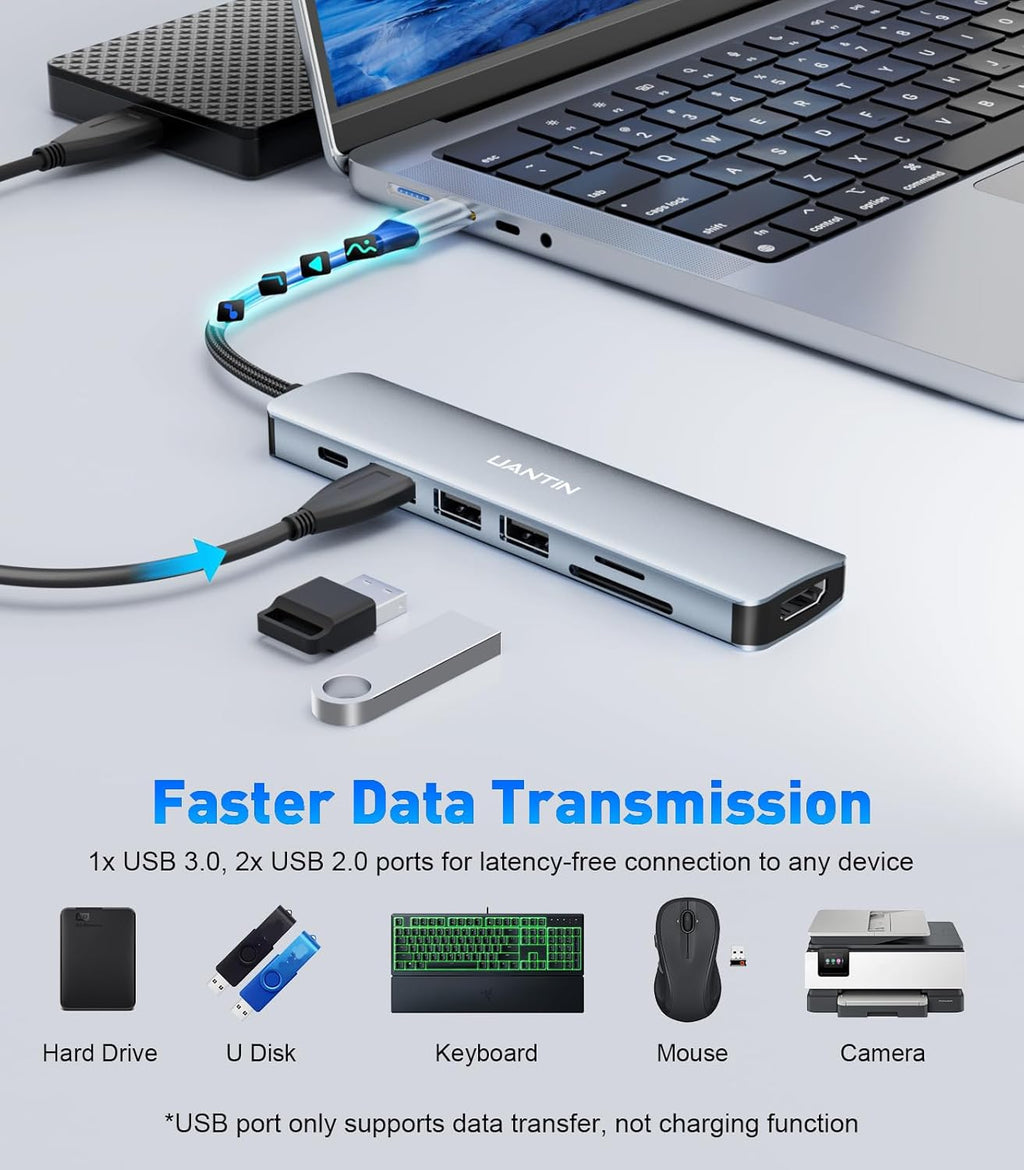 USB C Hub 7 in 1 Multiport Adapter with 4K HDMI Dongle, 100W PD, SD/TF Card Reader, 3 USB-A, USBC Docking Station for