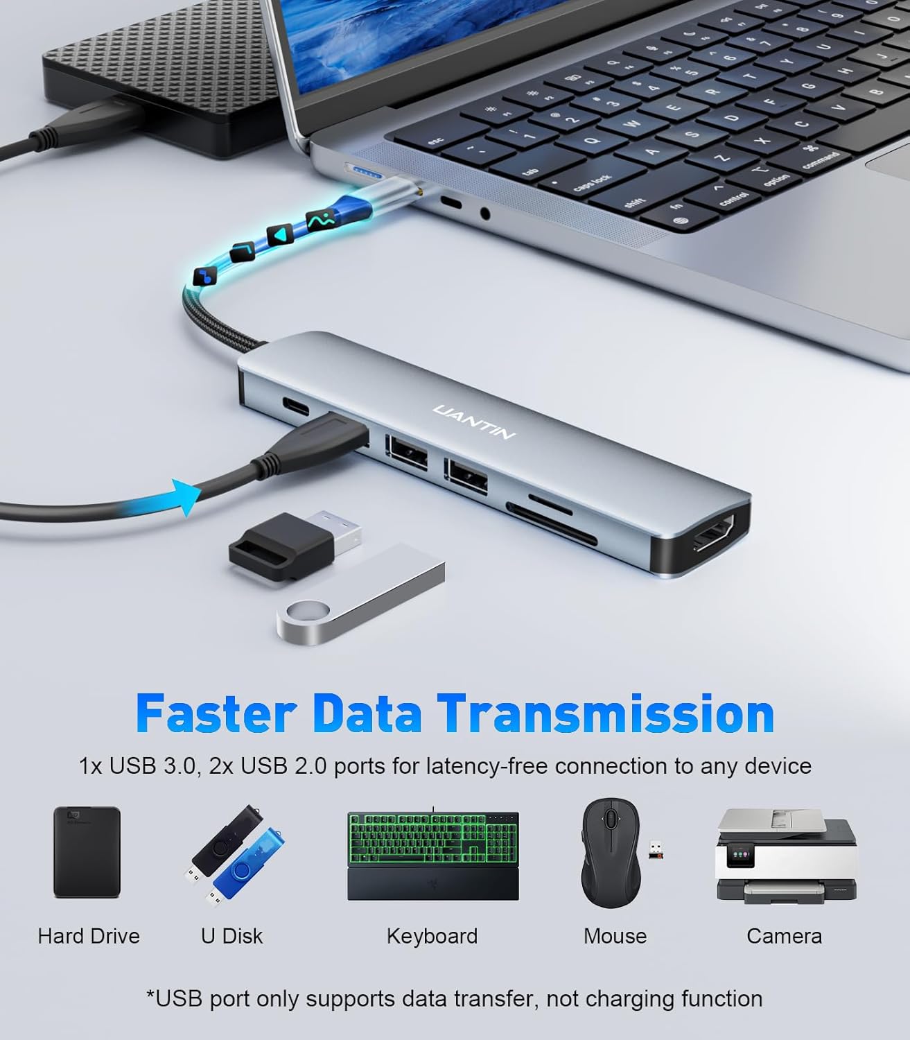 USB C Hub 7 in 1 Multiport Adapter with 4K HDMI Dongle, 100W PD, SD/TF Card Reader, 3 USB-A, USBC Docking Station for