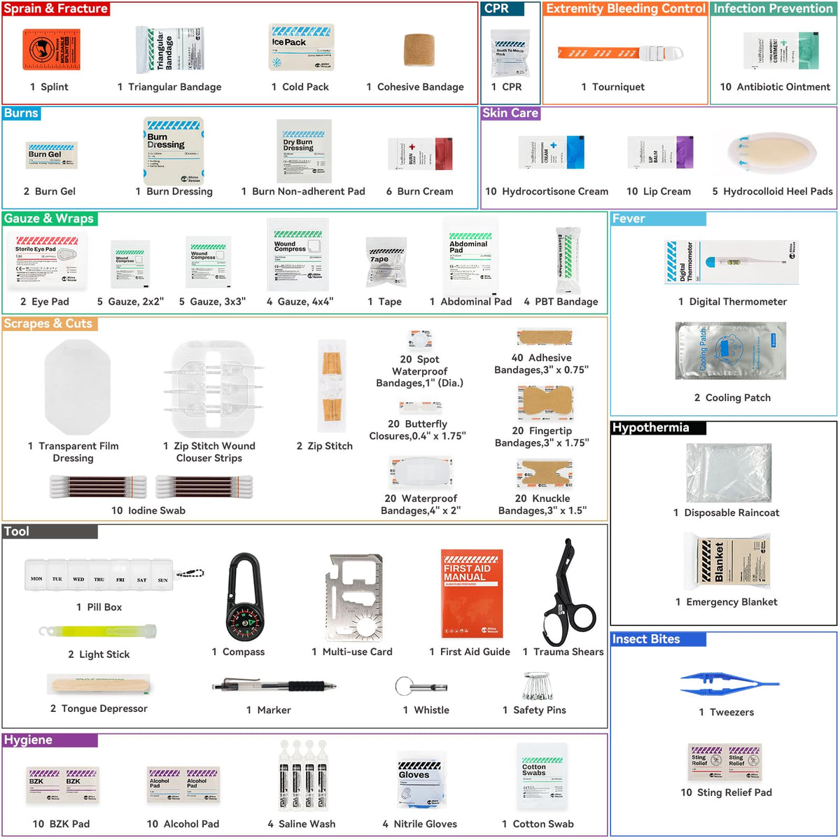 Organized First Aid Kit, Labeled Medical Kit Fully Stocked