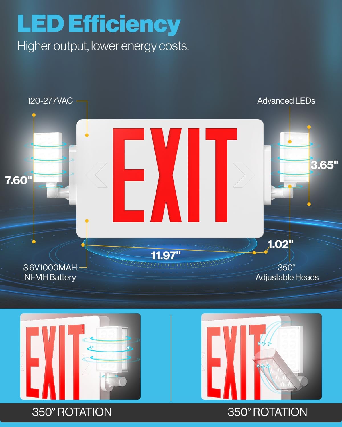 Sunco Red Exit Signs with LED Emergency Lights & Backup Battery