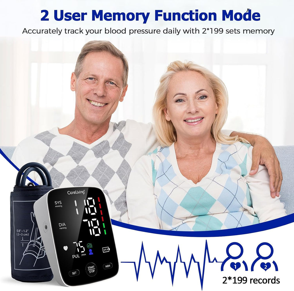 Blood Pressure Monitor, Upper Arm Blood Pressure Monitors for Home Use, 2x199 Readings Memory, Adjustable Arm Cuff