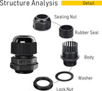 Cable Gland PG11 10 Packs IP68 Waterproof Nylon Cable Connectors with Locknut and Gaskets - Suitable for 6mm - 10mm Cables