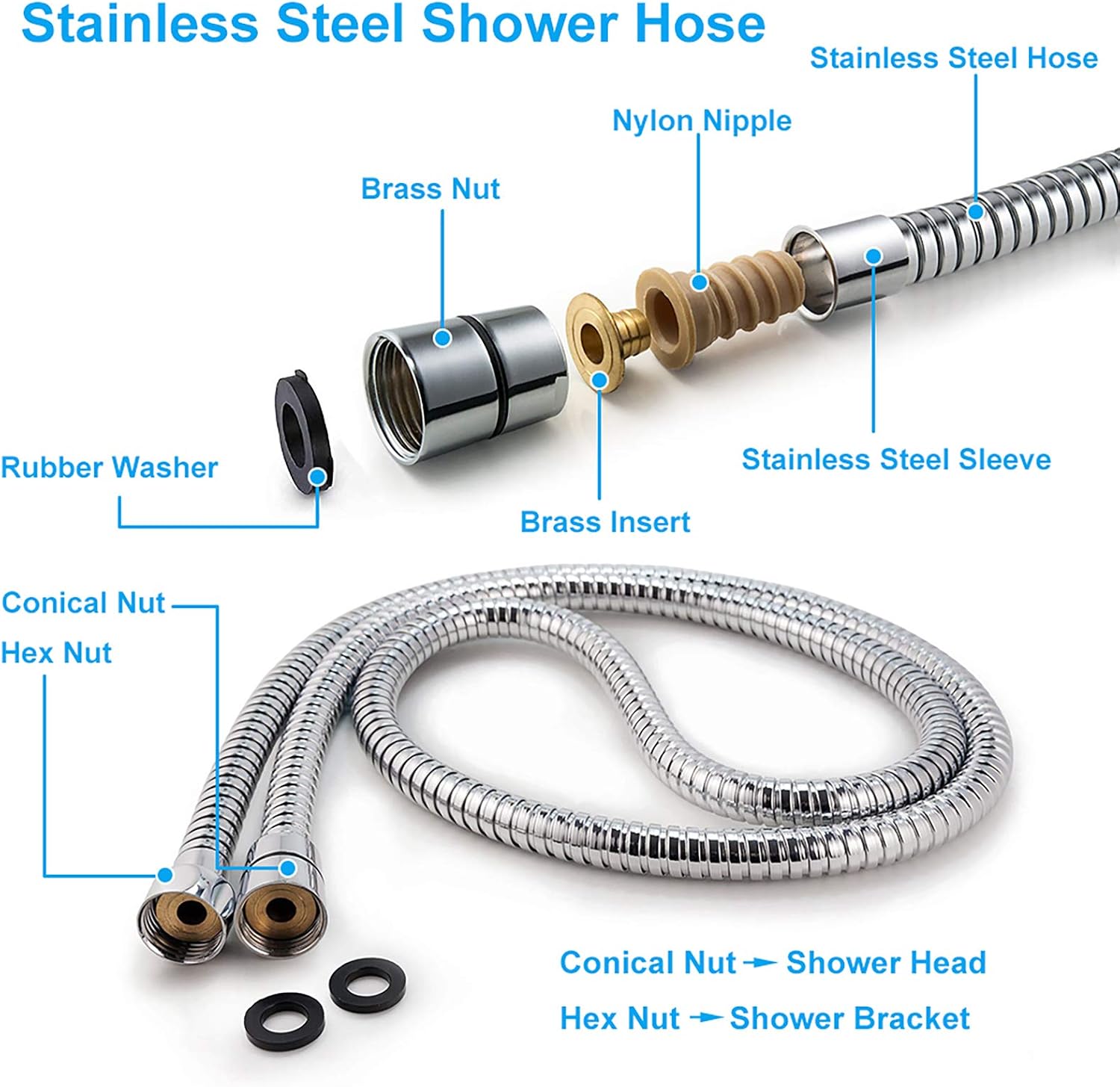High Pressure Handheld Shower Head Briout 5-Settings Powerful Water Spray Shower Head against Low Pressure Water Flow