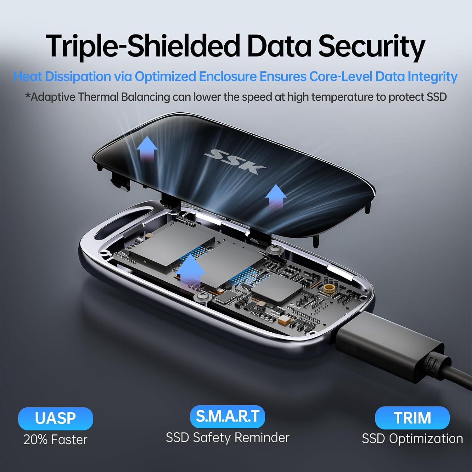 500GB SSD External Hard Drive, Portable SSD Drive up to 2000 MB/s, USB 3.2 Gen2X2 External Solid State Drives for