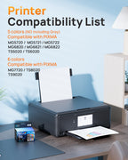 Compatible for Canon PGI-270XL CLI-271XL 270XL 271XL Ink,5 Pack