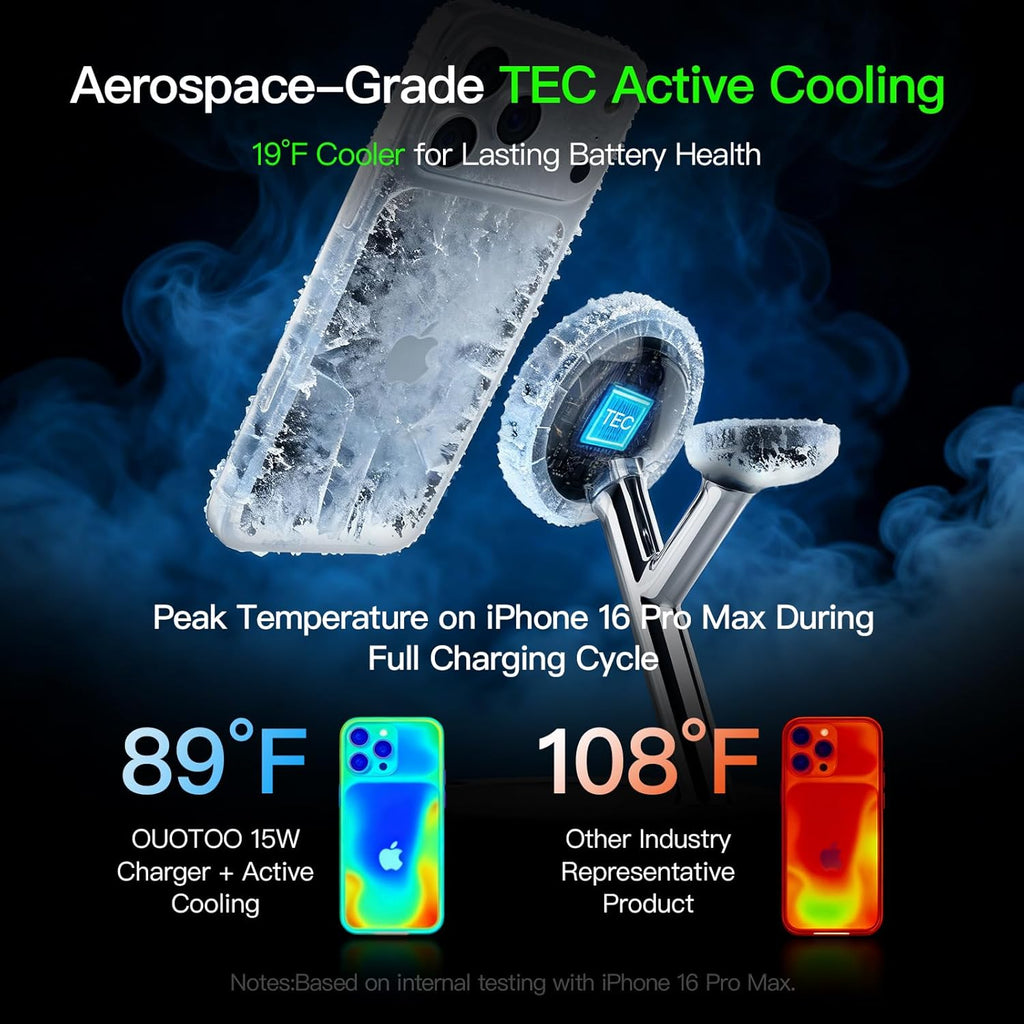 【Adjustable Blue Ambient Light】 Wireless Charger 3 in 1 for iPhone, Magnetic Charging Station for Apple Family,15W