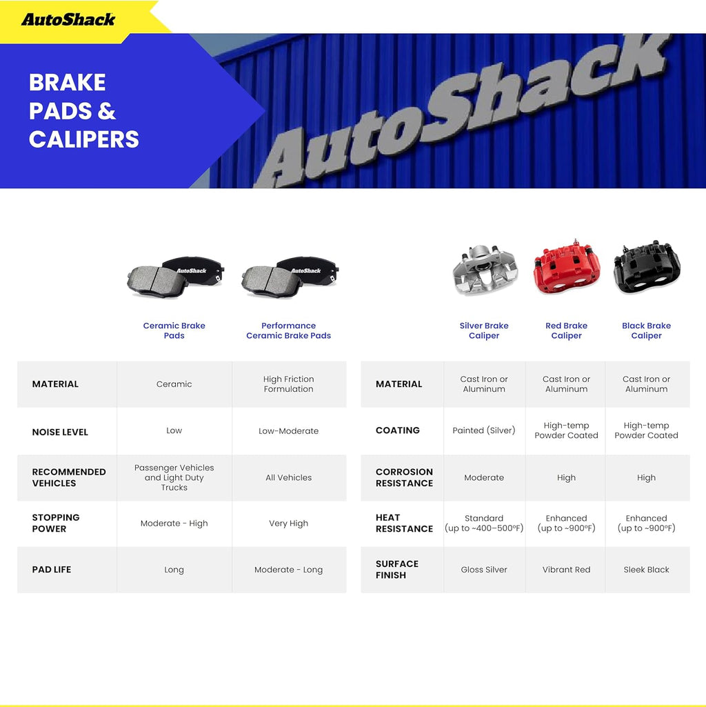 AutoShack Rear Brake Rotors Pads & Calipers for Ford Edge 2014 | 12.99" (330 mm) Brake Kit, direct-fit replacement