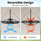20" Wall Mounted Fan with Dimmable LED Light, 6 Wind Speeds & Timer