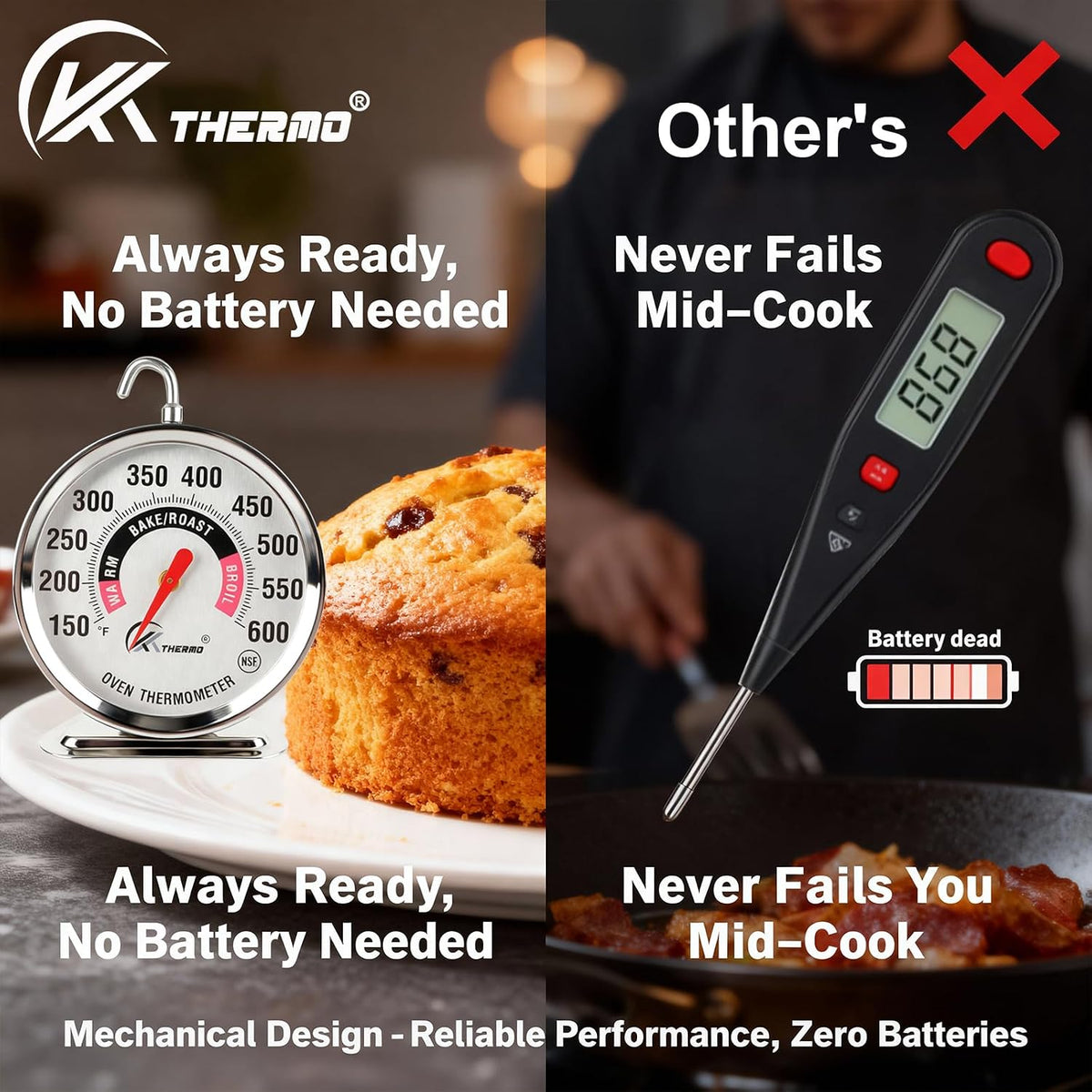 Oven Thermometer 2.75-Inch Large Dial, 150-600°F, NSF, Hook & Stand 2‑Pack