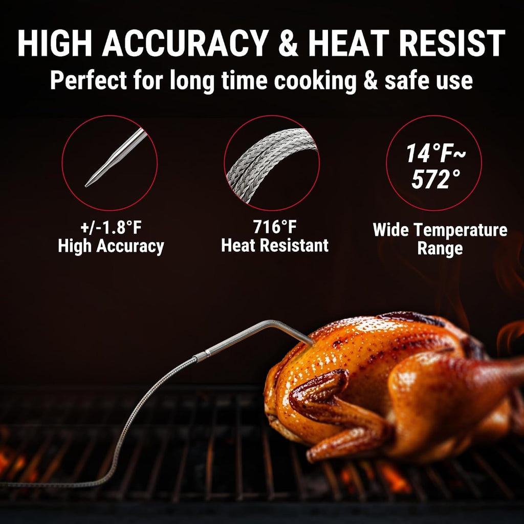 TempSync 450ft Bluetooth Meat Thermometer for Oven with 2 Probes