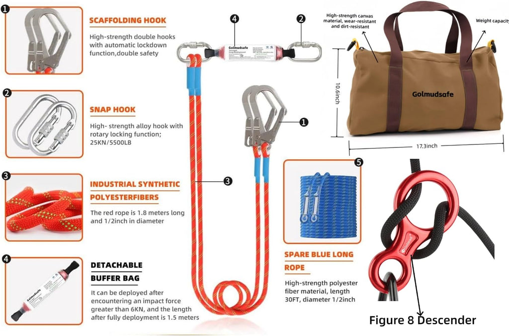 Fall Protection Harness,Safety Harness Fall Protection for Roofing/Electrical Work,Cushion bag&extra 30FT Rope
