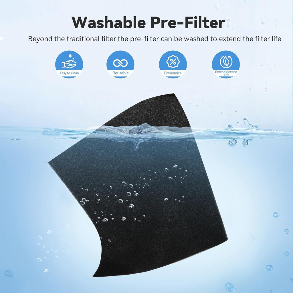 Air Purifiers for Home Pets Covers Up to 1500 Sq Ft,H13 Hepa Filter with Washable Pre-Filter,Pet Hair Dander Smoke