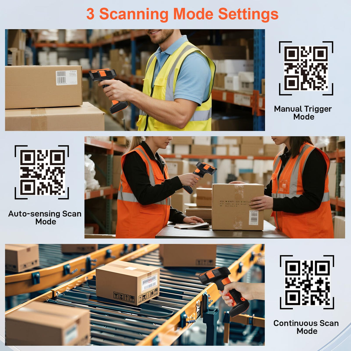 1D QR 2D Industrial Barcode Scanner with Upgraded Charging Dock